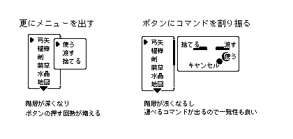 マルチボタン