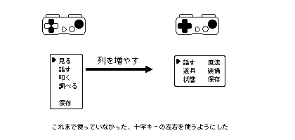 これまで使っていなかった、十字キーの左右を使うようにした