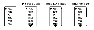 スクロールの工夫