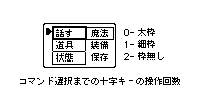 操作回数とコマンド位置