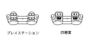 LRトリガ