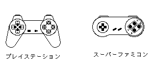 PSとSFのコントローラ