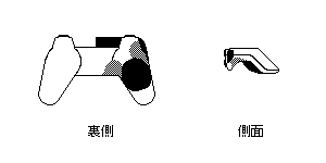 フィットさせるには